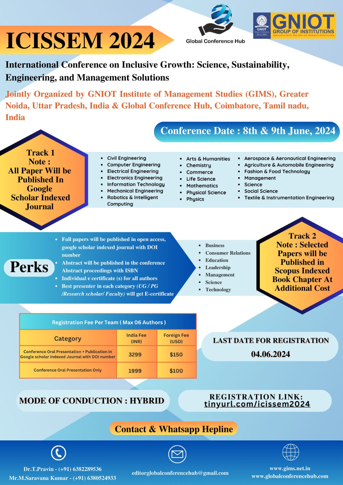 International Conference on Inclusive Growth: Science, Sustainability, Engineering and Management Solutions ICISSEM 2024